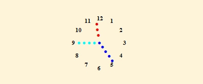 AT互联|JS模拟时钟盘面转动效果